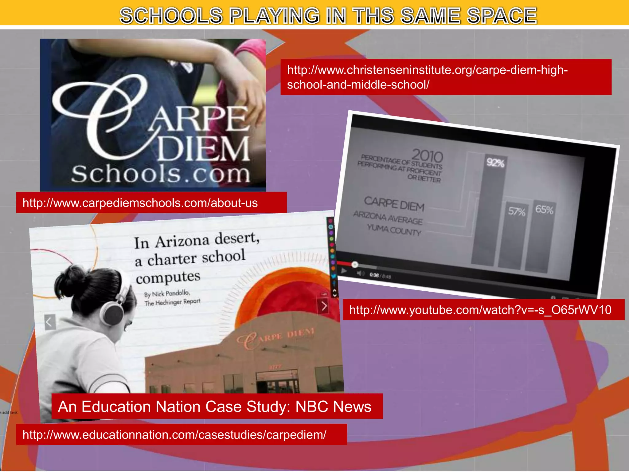 http://www.christenseninstitute.org/carpe-diem-highschool-and-middle-school/

http://www.carpediemschools.com/about-us

http://www.youtube.com/watch?v=-s_O65rWV10

An Education Nation Case Study: NBC News
http://www.educationnation.com/casestudies/carpediem/

 