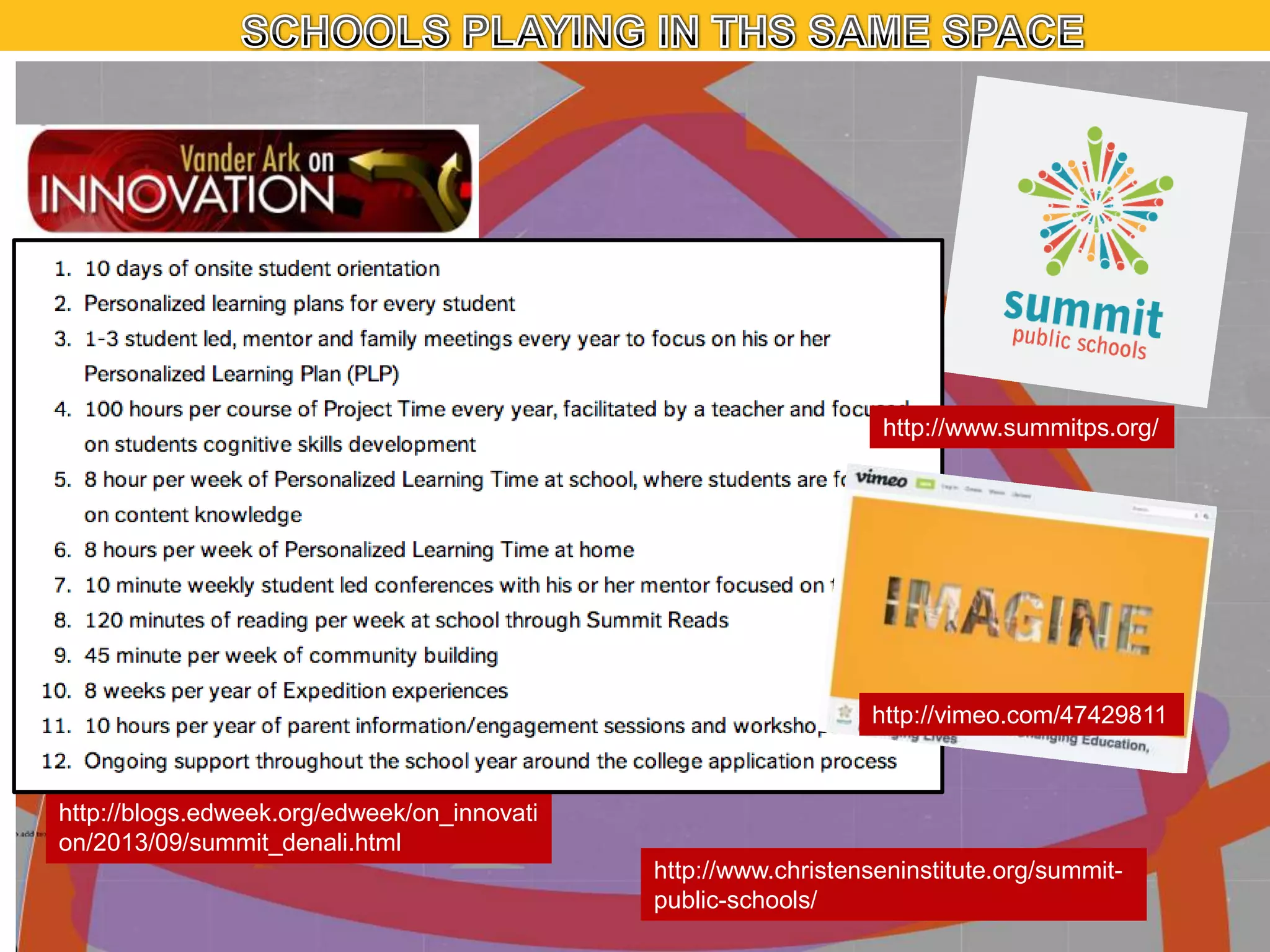 http://www.summitps.org/

http://vimeo.com/47429811

http://blogs.edweek.org/edweek/on_innovati
on/2013/09/summit_denali.html
http://www.christenseninstitute.org/summitpublic-schools/

 