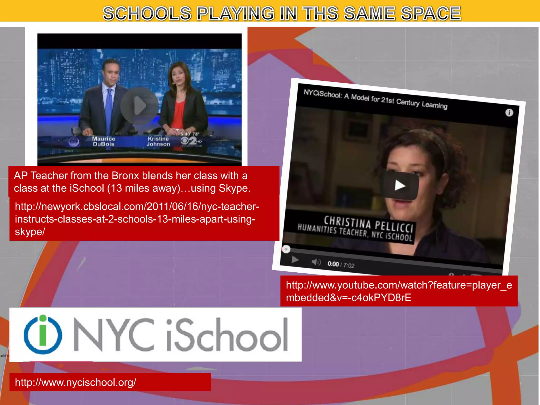 AP Teacher from the Bronx blends her class with a
class at the iSchool (13 miles away)…using Skype.
http://newyork.cbslocal.com/2011/06/16/nyc-teacherinstructs-classes-at-2-schools-13-miles-apart-usingskype/

http://www.youtube.com/watch?feature=player_e
mbedded&v=-c4okPYD8rE

http://www.nycischool.org/

 