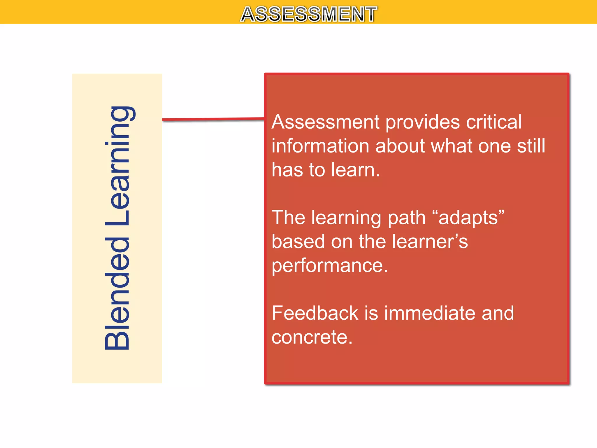 Blended Learning

Assessment provides critical
information about what one still
has to learn.
The learning path “adapts”
based on the learner’s
performance.
Feedback is immediate and
concrete.

 
