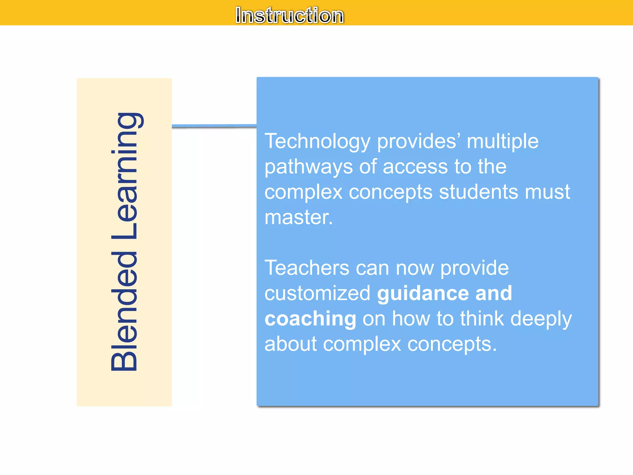 Blended Learning

Technology provides’ multiple
pathways of access to the
complex concepts students must
master.
Teachers can now provide
customized guidance and
coaching on how to think deeply
about complex concepts.

 
