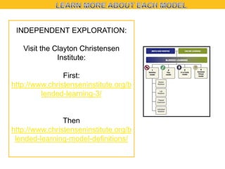 INDEPENDENT EXPLORATION:
Visit the Clayton Christensen
Institute:

First:
http://www.christenseninstitute.org/b
lended-learning-3/

Then
http://www.christenseninstitute.org/b
lended-learning-model-definitions/

 