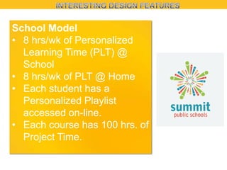 School Model
• 8 hrs/wk of Personalized
Learning Time (PLT) @
School
• 8 hrs/wk of PLT @ Home
• Each student has a
Personalized Playlist
accessed on-line.
• Each course has 100 hrs. of
Project Time.

 
