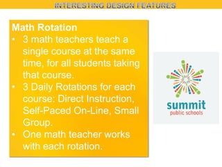 Math Rotation
• 3 math teachers teach a
single course at the same
time, for all students taking
that course.
• 3 Daily Rotations for each
course: Direct Instruction,
Self-Paced On-Line, Small
Group.
• One math teacher works
with each rotation.

 
