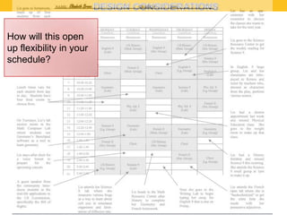 How will this open
up flexibility in your
schedule?

 
