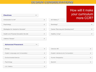 How will it make
your curriculum
more CCR?

 