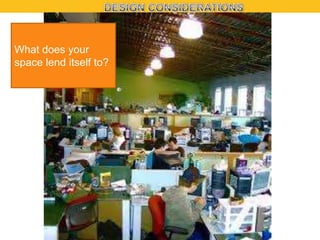 What does your
space lend itself to?

 