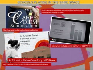 http://www.christenseninstitute.org/carpe-diem-highschool-and-middle-school/

http://www.carpediemschools.com/about-us

http://www.youtube.com/watch?v=-s_O65rWV10

An Education Nation Case Study: NBC News
http://www.educationnation.com/casestudies/carpediem/

 