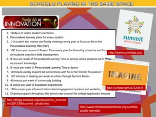 http://www.summitps.org/

http://vimeo.com/47429811

http://blogs.edweek.org/edweek/on_innovati
on/2013/09/summit_denali.html
http://www.christenseninstitute.org/summitpublic-schools/

 