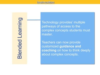 Blended Learning

Technology provides’ multiple
pathways of access to the
complex concepts students must
master.
Teachers can now provide
customized guidance and
coaching on how to think deeply
about complex concepts.

 