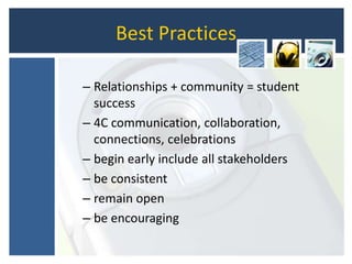 Best Practices
– Relationships + community = student
success
– 4C communication, collaboration,
connections, celebrations
– begin early include all stakeholders
– be consistent
– remain open
– be encouraging
 