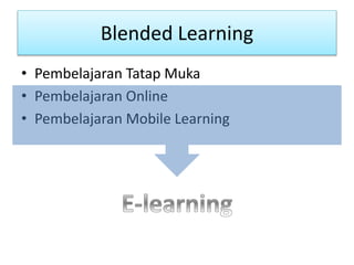 Blended Learning 
• Pembelajaran Tatap Muka 
• Pembelajaran Online 
• Pembelajaran Mobile Learning 
 