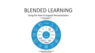 BLENDED LEARNING
Using the Tools to Support Personalization
 