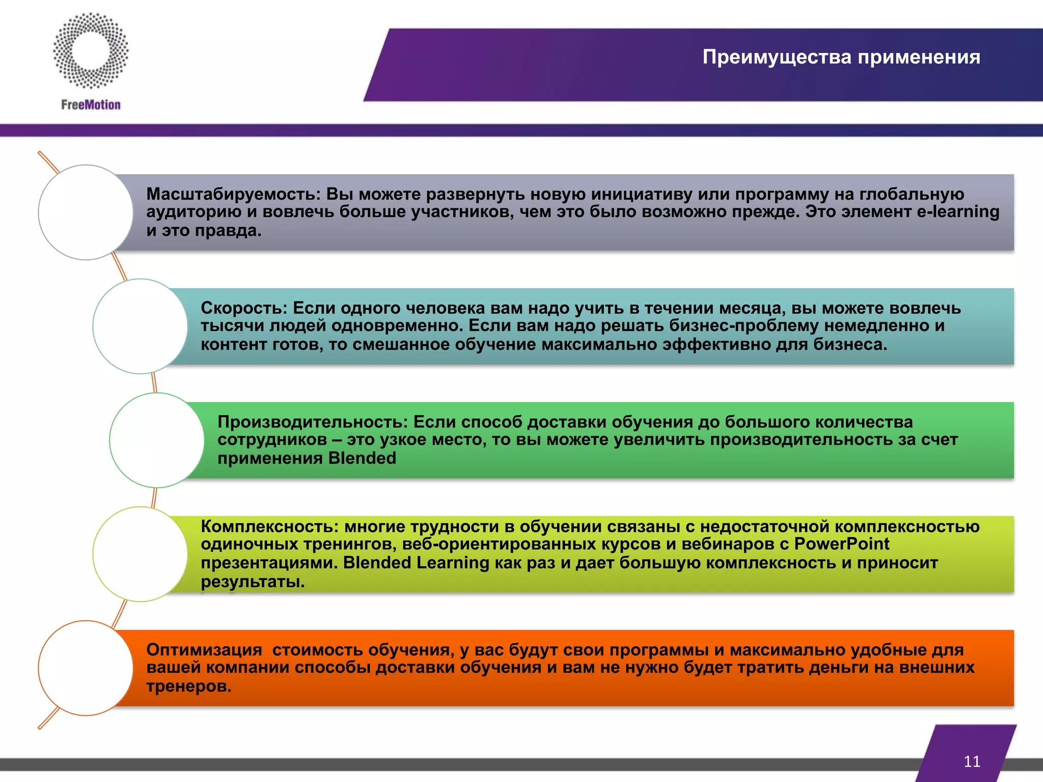 11	
  
Преимущества применения
Масштабируемость: Вы можете развернуть новую инициативу или программу на глобальную
аудиторию и вовлечь больше участников, чем это было возможно прежде. Это элемент e-learning
и это правда.
Скорость: Если одного человека вам надо учить в течении месяца, вы можете вовлечь
тысячи людей одновременно. Если вам надо решать бизнес-проблему немедленно и
контент готов, то смешанное обучение максимально эффективно для бизнеса.
Производительность: Если способ доставки обучения до большого количества
сотрудников – это узкое место, то вы можете увеличить производительность за счет
применения Blended
Комплексность: многие трудности в обучении связаны с недостаточной комплексностью
одиночных тренингов, веб-ориентированных курсов и вебинаров с PowerPoint
презентациями. Blended Learning как раз и дает большую комплексность и приносит
результаты.
Оптимизация стоимость обучения, у вас будут свои программы и максимально удобные для
вашей компании способы доставки обучения и вам не нужно будет тратить деньги на внешних
тренеров.
 