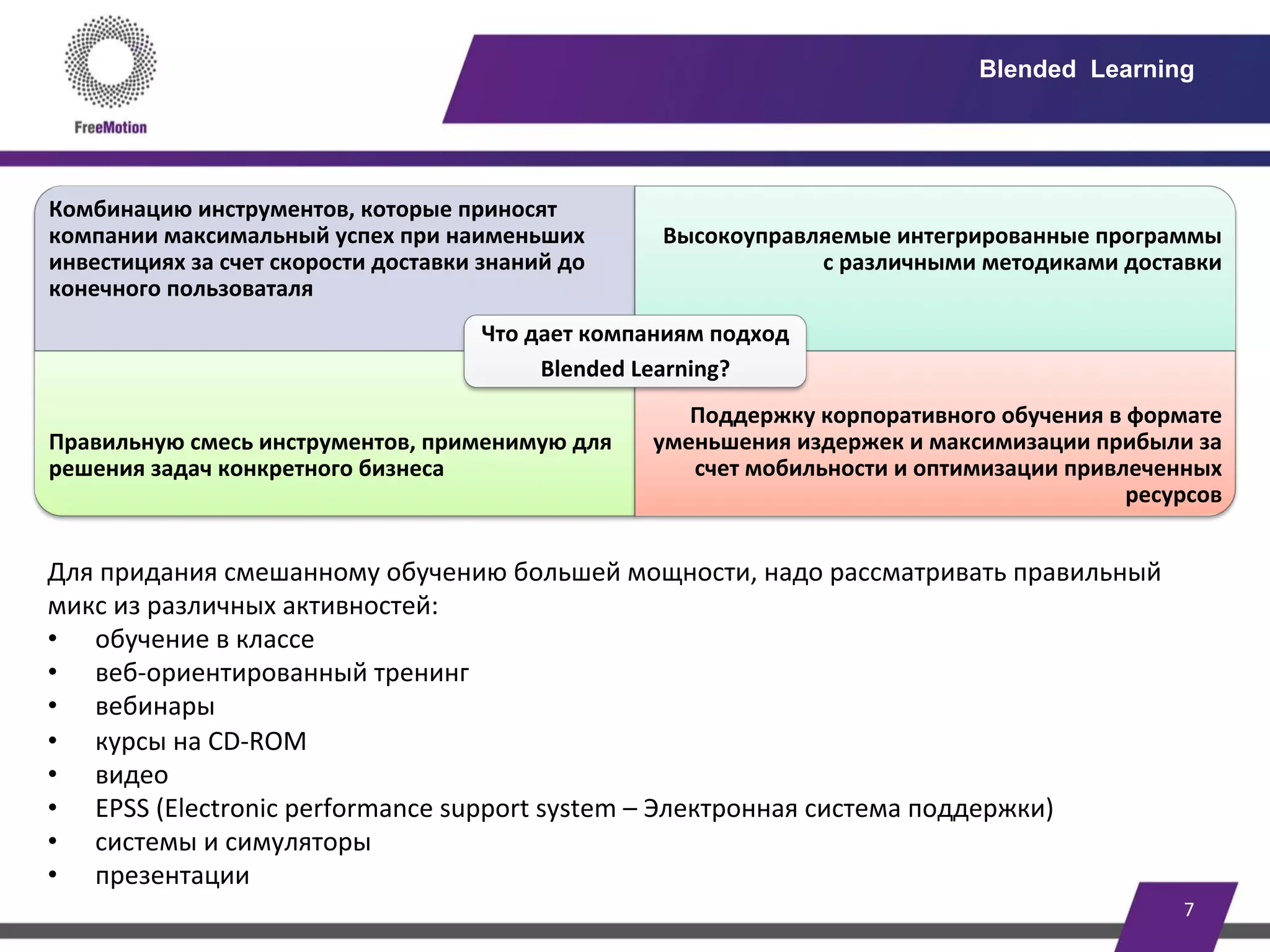 7	
  
Blended Learning
Для	
  придания	
  смешанному	
  обучению	
  большей	
  мощности,	
  надо	
  рассматривать	
  правильный	
  
микс	
  из	
  различных	
  активностей:	
  	
  
•  обучение	
  в	
  классе	
  
•  веб-­‐ориентированный	
  тренинг	
  
•  вебинары	
  
•  курсы	
  на	
  CD-­‐ROM	
  
•  видео	
  
•  EPSS	
  (Electronic	
  performance	
  support	
  system	
  –	
  Электронная	
  система	
  поддержки)	
  
•  системы	
  и	
  симуляторы	
  
•  презентации 	
  	
  
Комбинацию	
  инструментов,	
  которые	
  приносят	
  
компании	
  максимальный	
  успех	
  при	
  наименьших	
  
инвестициях	
  за	
  счет	
  скорости	
  доставки	
  знаний	
  до	
  
конечного	
  пользоваталя	
  
Высокоуправляемые	
  интегрированные	
  программы	
  
с	
  различными	
  методиками	
  доставки	
  	
  
Правильную	
  смесь	
  инструментов,	
  применимую	
  для	
  
решения	
  задач	
  конкретного	
  бизнеса	
  
Поддержку	
  корпоративного	
  обучения	
  в	
  формате	
  
уменьшения	
  издержек	
  и	
  максимизации	
  прибыли	
  за	
  
счет	
  мобильности	
  и	
  оптимизации	
  привлеченных	
  
ресурсов	
  
Что	
  дает	
  компаниям	
  подход	
  	
  
Blended	
  Learning?	
  
 