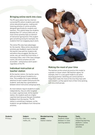 Students:
Primary
Subject:
Grammar, reading,
maths, etc.
Blended learning
model:
Station rotation
The process:
Students rotate
between in-class
learning stations
Tools:
Five PCs + the
itslearning learning
platform + online
educational
activities
Bringing online work into class
The PC work station has five internet-
connected PCs where students work with
online educational games, reading and
listening activities or online activities
designed specifically for students and
teachers. This station helps the students
develop their 21st
century skills and, as
most online activities have an element
of interaction (giving hints if the student
gets something wrong for example), the
students find it an engaging way to work.
The online PCs also have advantages
for the teacher. Many online educational
activities give feedback reports that tell
the teacher how well her students did
and where they struggled. (As they are
online, she can check this from home, if
necessary.) Also, even if the class changes
rooms, the online activities are still
accessible – and previous work saved –
regardless of the PC.
Individual instruction at
teacher station
At the teacher station, the teacher works
with one small group of students at a
time. This enables her to give individual
attention to each student and ensures the
students’ work day has a good balance
between direct instruction and group work.
As most stations require students to work
independently, they are often targeted
to a lower cognitive level. At the teacher
station, the students work at a higher
cognitive level because they get immediate
feedback from the teacher. The PC
station is something in between, as the
students can get feedback from interactive
activities.
Making the most of your time
The teachers at the school all practice this model to
a greater or lesser extent. (All teachers agree, for
example, that it’s a very good model to use when
teaching grammar.) And they are convinced that it
helps them make the most of the time they have with
each student, as they spend most of their time working
with very small groups.
9
 