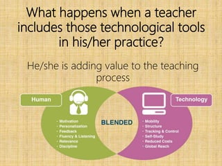 What happens when a teacher
includes those technological tools
in his/her practice?
He/she is adding value to the teaching
process
 