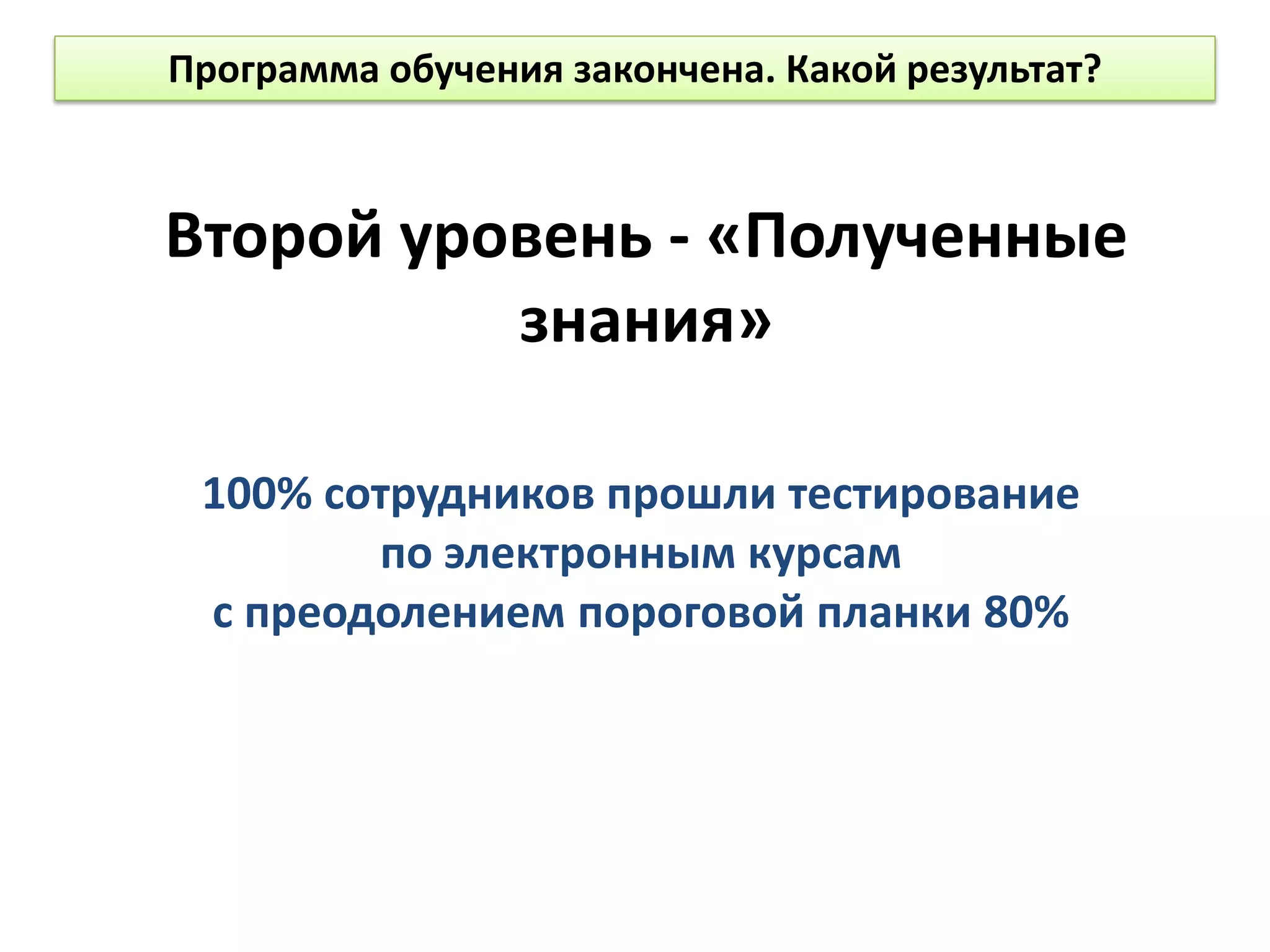Второй уровень - «Полученные
знания»
100% сотрудников прошли тестирование
по электронным курсам
с преодолением пороговой планки 80%
Программа обучения закончена. Какой результат?
 