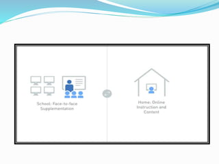 Blended learning - Online Learning and Traditional Learning | PPTX