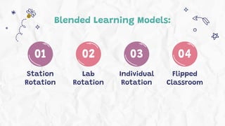 Blended Learning Models:
01
Station
Rotation
02
Lab
Rotation
03
Individual
Rotation
04
Flipped
Classroom
 