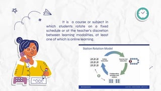 It is a course or subject in
which students rotate on a fixed
schedule or at the teacher’s discretion
between learning modalities, at least
one of which is online learning.
 
