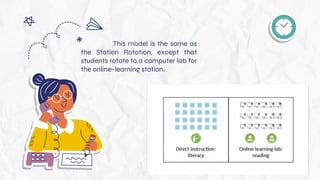 This model is the same as
the Station Rotation, except that
students rotate to a computer lab for
the online-learning station.
 