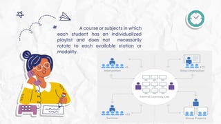 A course or subjects in which
each student has an individualized
playlist and does not necessarily
rotate to each available station or
modality.
 