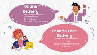 Online
Delivery
 Technology Integration
 Blended Learning
 Teacher Facility
 Teacher is physically present
Face to Face
Delivery
 Printed and downloaded
modules
 Actual Teaching & learning
Process
 