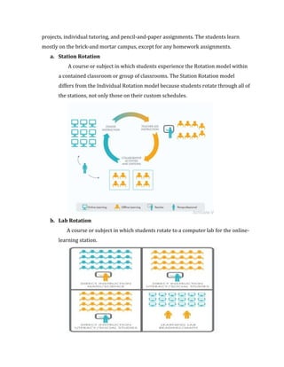 projects, individual tutoring, and pencil-and-paper assignments. The students learn
mostly on the brick-and mortar campus, except for any homework assignments.
a. Station Rotation
A course or subject in which students experience the Rotation model within
a contained classroom or group of classrooms. The Station Rotation model
differs from the Individual Rotation model because students rotate through all of
the stations, not only those on their custom schedules.
b. Lab Rotation
A course or subject in which students rotate to a computer lab for the online-
learning station.
 