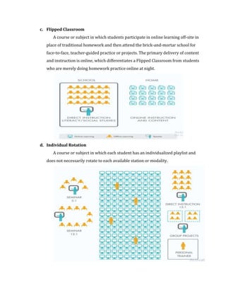 c. Flipped Classroom
A course or subject in which students participate in online learning off-site in
place of traditional homework and then attend the brick-and-mortar school for
face-to-face, teacher-guided practice or projects. The primary delivery of content
and instruction is online, which differentiates a Flipped Classroom from students
who are merely doing homework practice online at night.
d. Individual Rotation
A course or subject in which each student has an individualized playlist and
does not necessarily rotate to each available station or modality.
 