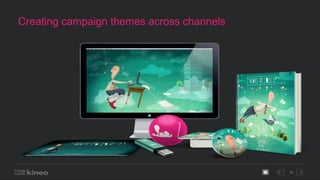 15
Creating campaign themes across channels
 