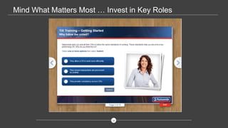 2727
Mind What Matters Most … Invest in Key Roles
 