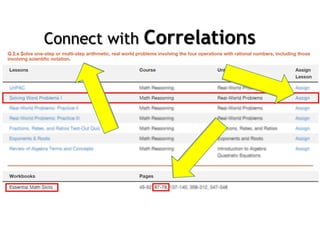 Connect with Correlations
 