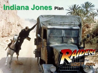 Indiana Jones Plan
 