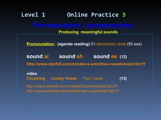 Pronunciation:   (agenda reading)   01 -elementary level  (50 exe)   sound  ai   sound  sh   sound  ee   (12) http://www.starfall.com/n/make-a-word/two-vowels/load.htm?f video Chunking   Lonely Vowel   Two Vowel   (13) Level 1   Online Practice  3 Pronunciation  competencies Producing  meaningful sounds http://www.starfall.com/n/skills/chunking/load.htm?f http://www.starfall.com/n/skills/two-vowel/load.htm?f 