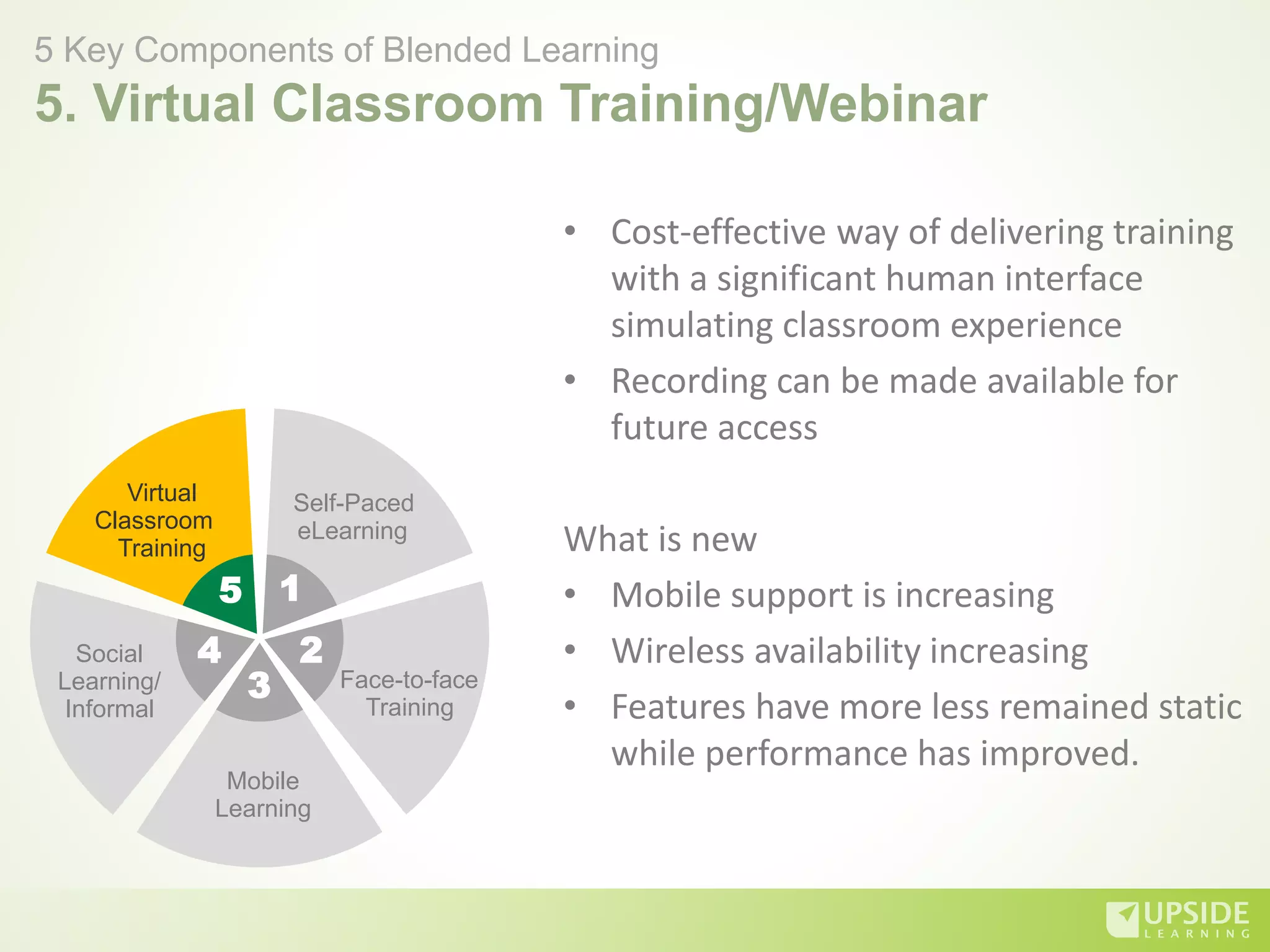 • Cost-effective way of delivering training
with a significant human interface
simulating classroom experience
• Recording can be made available for
future access
What is new
• Mobile support is increasing
• Wireless availability increasing
• Features have more less remained static
while performance has improved.
5 Key Components of Blended Learning
5. Virtual Classroom Training/Webinar
Self-Paced
eLearning
5 1
2
3
4
Face-to-face
Training
Mobile
Learning
Social
Learning/
Informal
Virtual
Classroom
Training
 