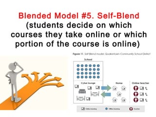 Blended learning -tulsa technology center pd-bonk | PPT