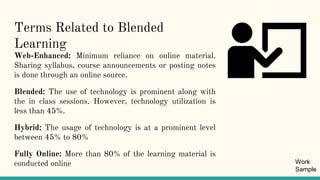 Terms Related to Blended
Learning
Web-Enhanced: Minimum reliance on online material.
Sharing syllabus, course announcements or posting notes
is done through an online source.
Blended: The use of technology is prominent along with
the in class sessions. However, technology utilization is
less than 45%.
Hybrid: The usage of technology is at a prominent level
between 45% to 80%
Fully Online: More than 80% of the learning material is
conducted online Work
Sample
 