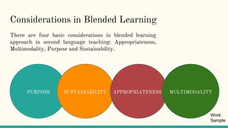 Considerations in Blended Learning
There are four basic considerations in blended learning
approach in second language teaching: Appropriateness,
Multimodality, Purpose and Sustainability.
PURPOSE SUSTAINABILITY APPROPRIATENESS MULTIMODALITY
Work
Sample
 