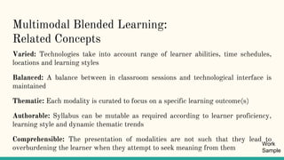 Multimodal Blended Learning:
Related Concepts
Varied: Technologies take into account range of learner abilities, time schedules,
locations and learning styles
Balanced: A balance between in classroom sessions and technological interface is
maintained
Thematic: Each modality is curated to focus on a specific learning outcome(s)
Authorable: Syllabus can be mutable as required according to learner proficiency,
learning style and dynamic thematic trends
Comprehensible: The presentation of modalities are not such that they lead to
overburdening the learner when they attempt to seek meaning from them
Work
Sample
 