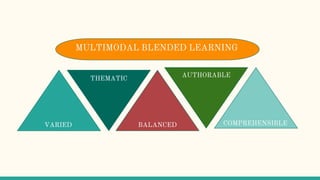 VARIED
THEMATIC
BALANCED
AUTHORABLE
COMPREHENSIBLE
MULTIMODAL BLENDED LEARNING
 