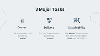 Blended Learning: The future of Learning and Education | PDF