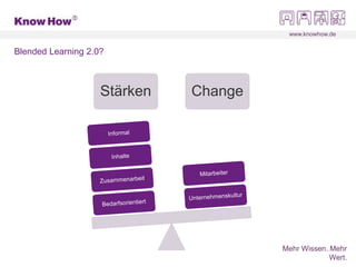 www.knowhow.de
Mehr Wissen. Mehr
Wert.
Blended Learning 2.0?
Stärken Change
 