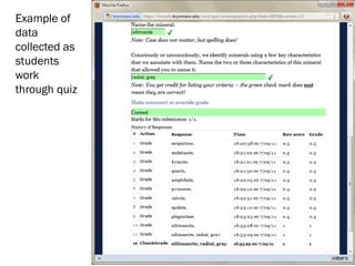 Example of data collected as students work through quiz  