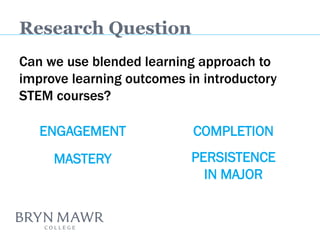 Can we use blended learning approach to improve learning outcomes in introductory STEM courses? 
Research Question 
COMPLETION 
PERSISTENCE IN MAJOR 
ENGAGEMENT 
MASTERY  