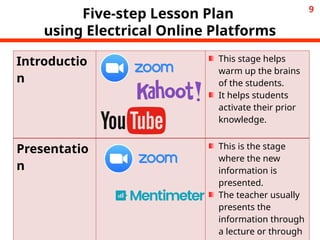 Designing an Effective Flipped Classroom for Active Learning and ...