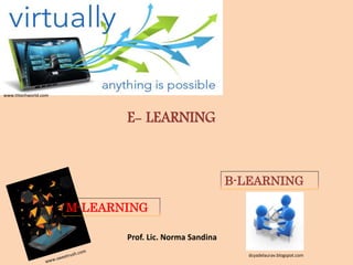 E- LEARNING
M-LEARNING
B-LEARNING
www.tttechworld.com
dcyadelaurav.blogspot.com
Prof. Lic. Norma Sandina
 