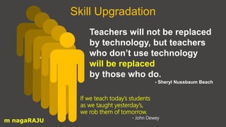 Skill Upgradation
-40
Teachers will not be replaced
by technology, but teachers
who don’t use technology
will be replaced
by those who do.
- Sheryl Nussbaum Beach
If we teach today’s students
as we taught yesterday’s,
we rob them of tomorrow.
- John Dewey
m nagaRAJU
 