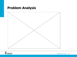 2Challenge the future
Problem Analysis
 