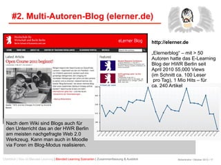 Birkenkrahe / Oktober 2013 / 17
Nach dem Wiki sind Blogs auch für
den Unterricht das an der HWR Berlin
am meisten nachgefragte Web 2.0
Werkzeug. Kann man auch in Moodle
via Foren im Blog-Modus realisieren.
#2. Multi-Autoren-Blog (elerner.de)
http://elerner.de
„Elernerblog“ – mit > 50
Autoren hatte das E-Learning
Blog der HWR Berlin seit
April 2010 55,000 Views
(im Schnitt ca. 100 Leser
pro Tag), 1 Mio Hits – für
ca. 240 Artikel
Überblick | Was ist Blended Learning | Blended Learning Szenarien | Zusammenfassung & Ausblick
 